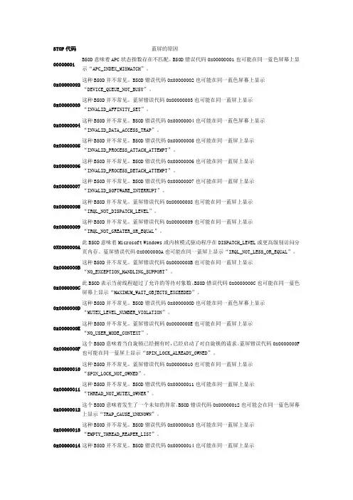 Windows 系统蓝屏代码大全及蓝屏代码解决方案
