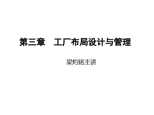 第三章--工厂布局设计与管理知识讲解
