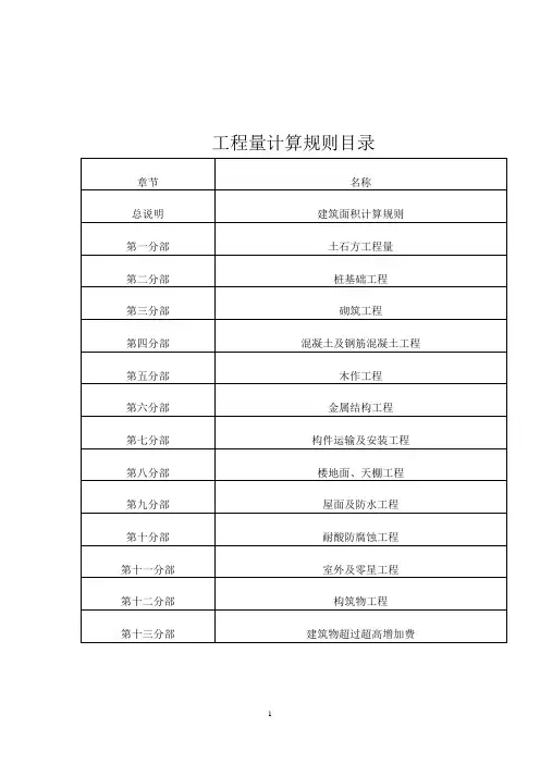 03定额   工程量计算规则