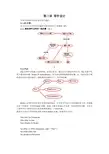 CATIA二次开发技术基础-第3章_零件设计