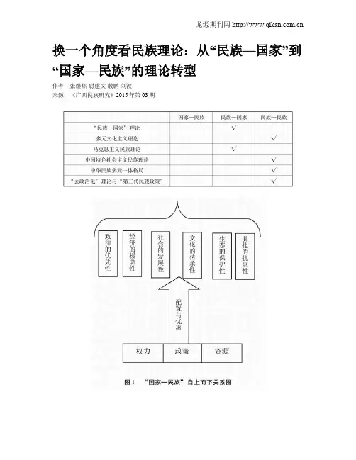 换一个角度看民族理论：从“民族—国家”到“国家—民族”的理论转型