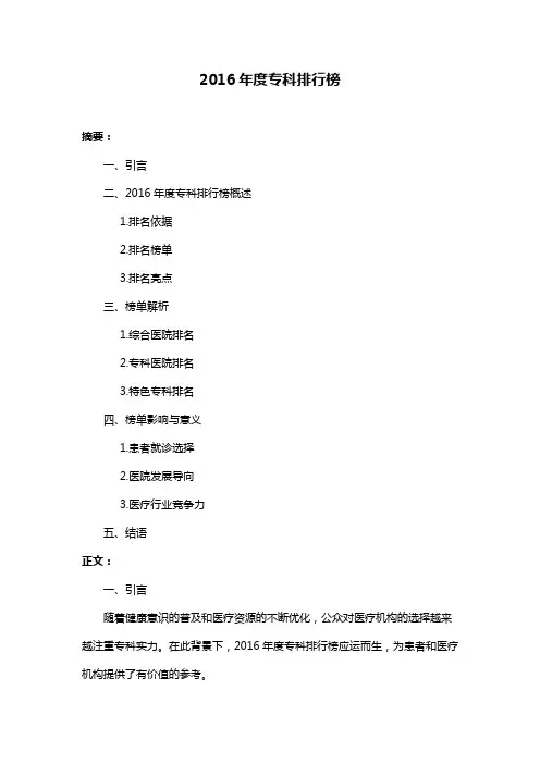 2016年度专科排行榜