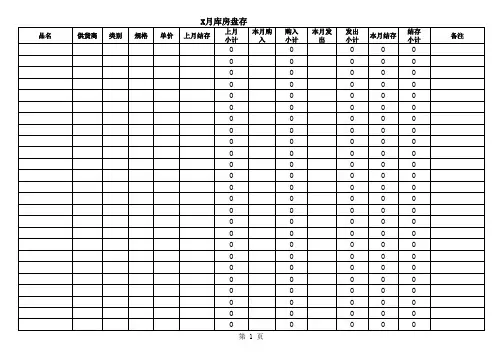 库房盘存表