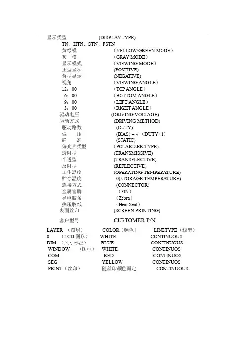 常用术语