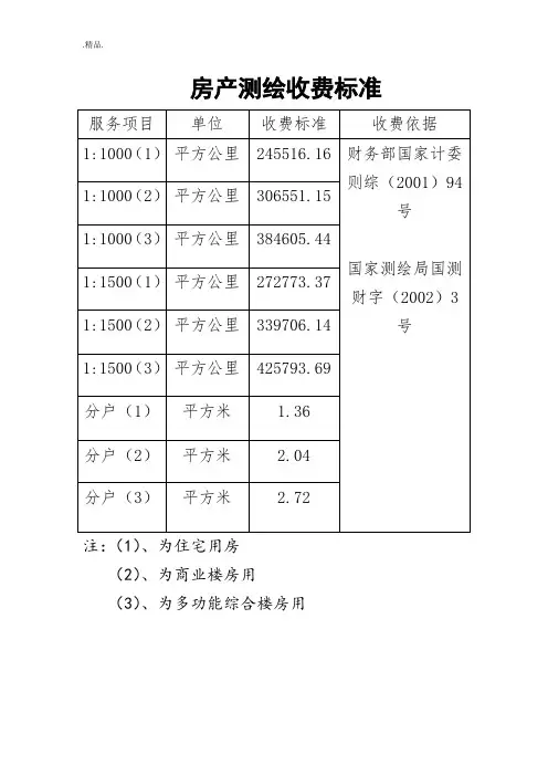 (方案)房产测绘收费标准1.doc