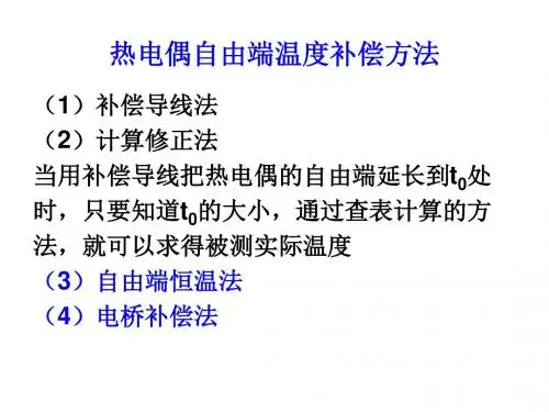 非接触测温(4).