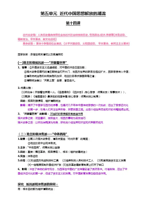 高中历史必修三第五单元归纳