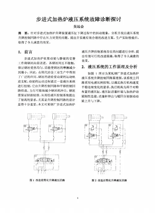步进式加热炉液压系统故障诊断探讨