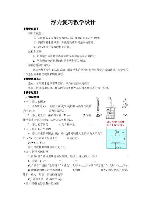 中考物理复习教案设计：10 浮力复习课