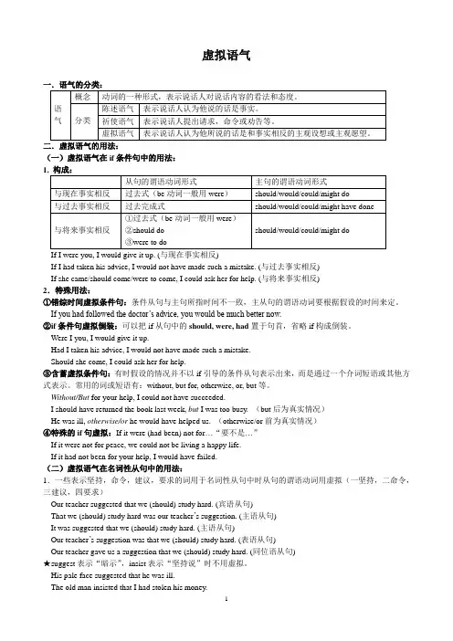 虚拟语气语法讲解与习题