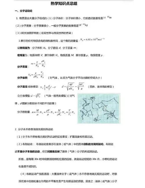 高中物理知识点:热学知识