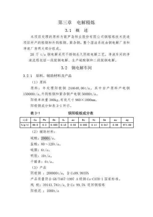 电解铜初步设计