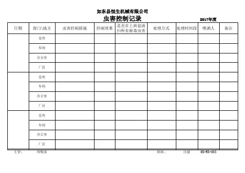 2.虫害控制记录表