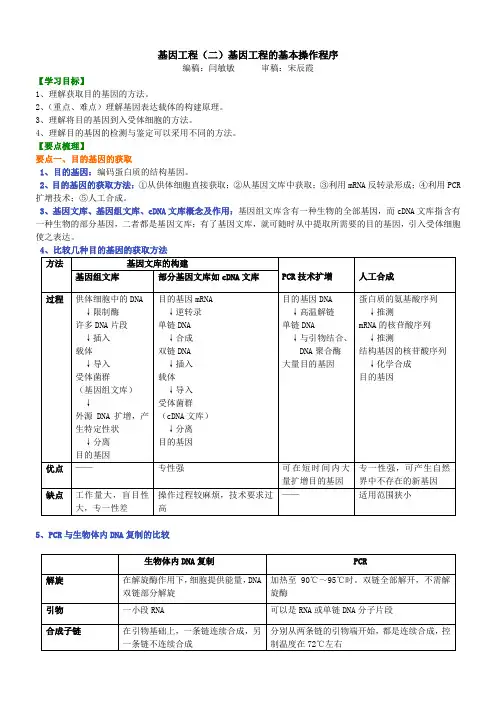 高中生物23基因工程(二)基因工程的基本操作程序-知识讲解