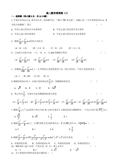 高中数学椭圆基础练习题