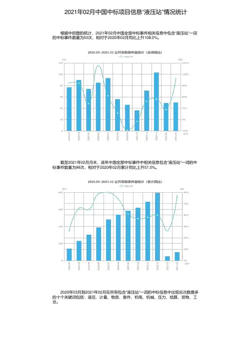 2021年02月中国中标项目信息“液压站”情况统计