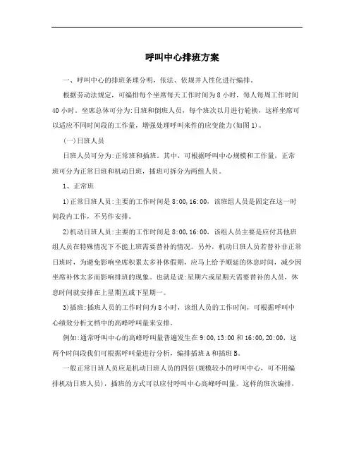 呼叫中心排班方案