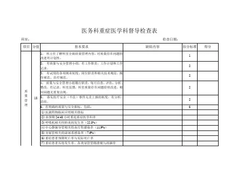 ICU督导检查表