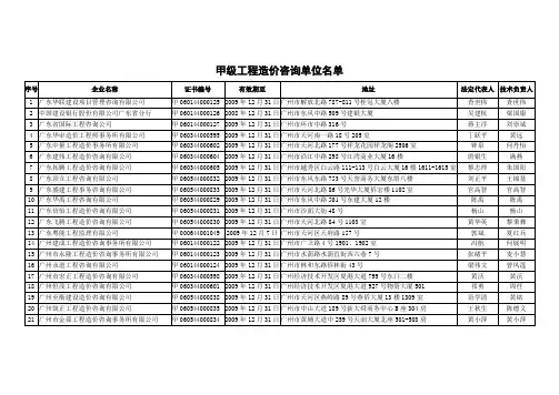 广东省甲级工程造价咨询单位名单