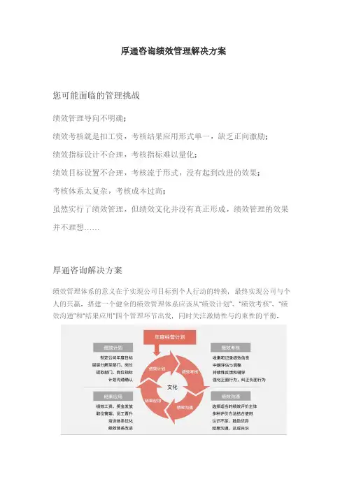 厚通咨询绩效管理解决方案