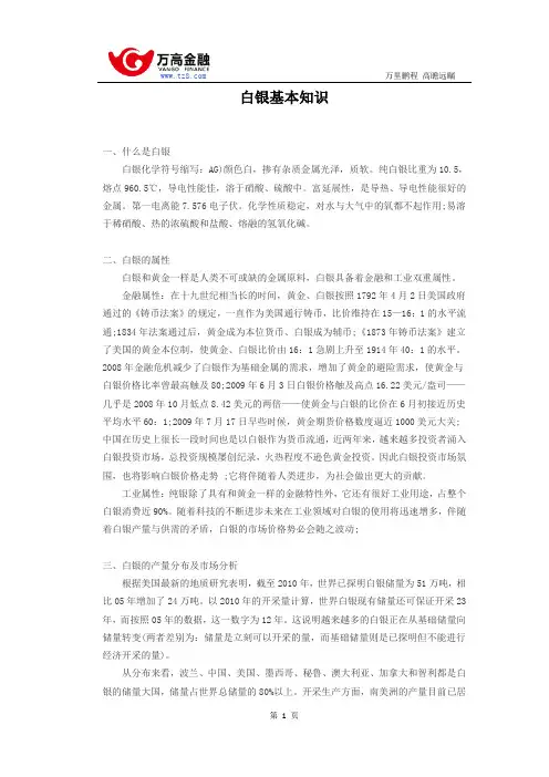 白银基本知识