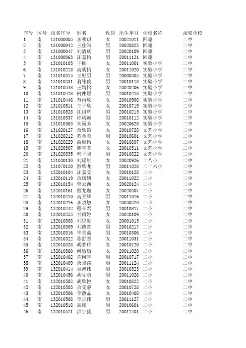 景德镇市2013年城区小升初电脑派位录取名单