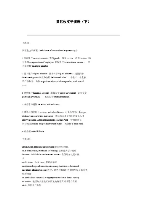 国际收支平衡表 (3)