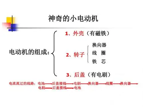 神奇的小电动机