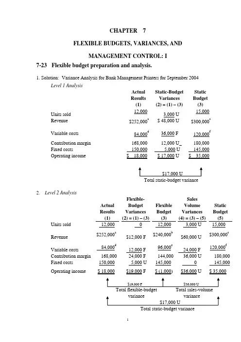 CHAPTER 7-ASSIGNMENT