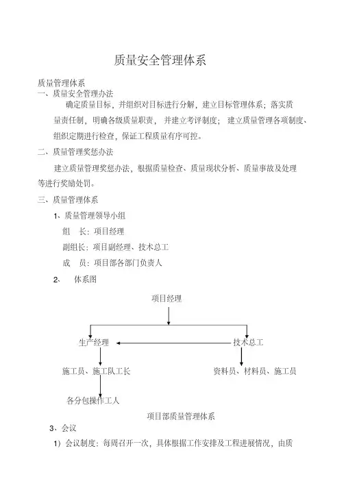 质量安全管理体系