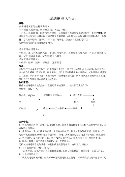 玻璃钢通风管道