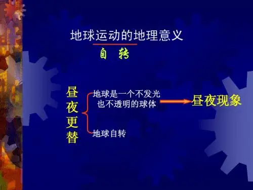 地球运动的地理意义
