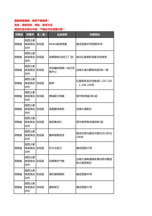 新版湖南省湘西土家族苗族自治州花垣县橱柜企业公司商家户名录单联系方式地址大全16家