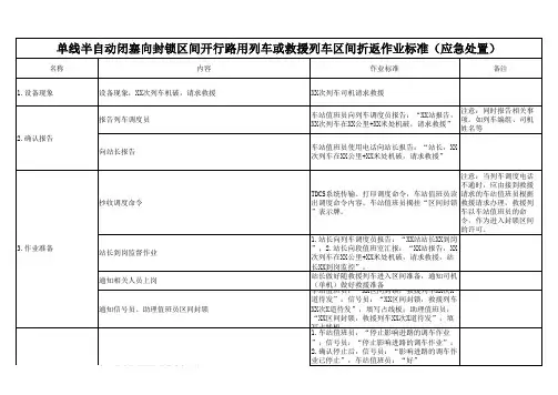 单线半自动闭塞向封锁区间开行路用列车或救援列车区间折返作业标准(应急处置)