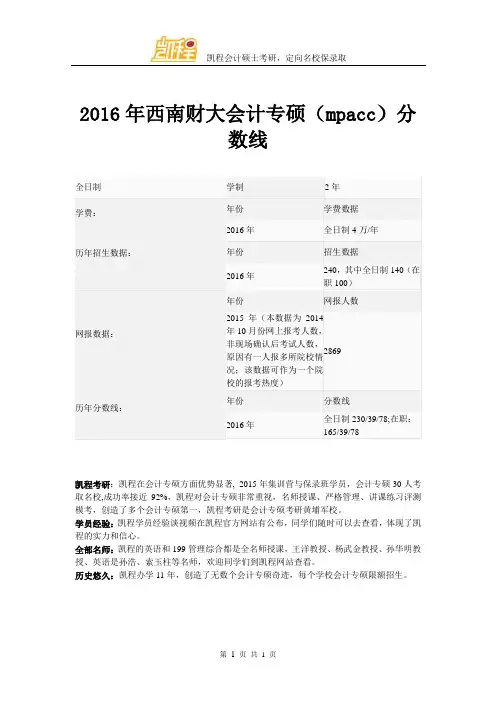 2016年西南财大会计专硕(mpacc)分数线