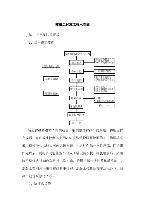 隧道二衬施工技术交底