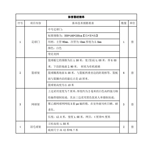 体育器材清单