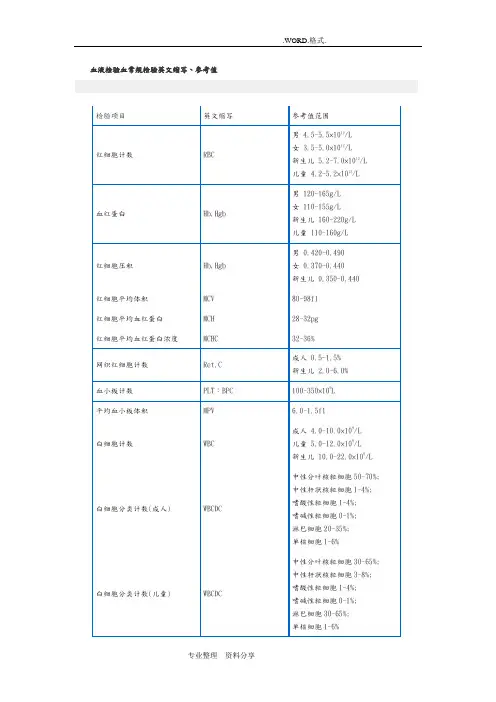 血液检验血常规检验英文缩写