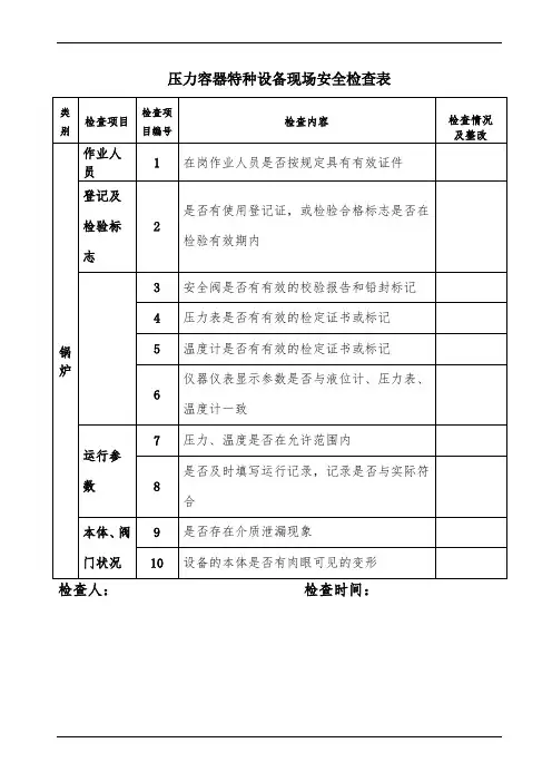 压力容器特种设备现场安全检查表