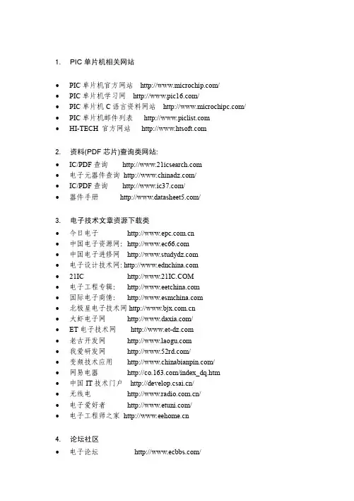 常用学习交流网址