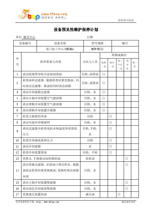 龙门加工中心预见性维护保养计划表