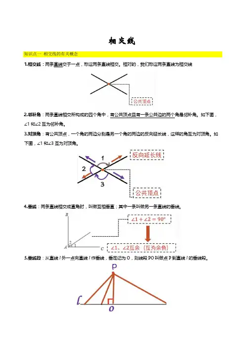 人教版数学七年级下册第五章相交线笔记复习总结
