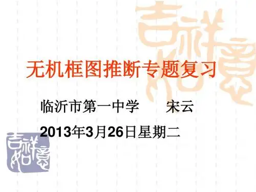 无机框图推断题(PPT)