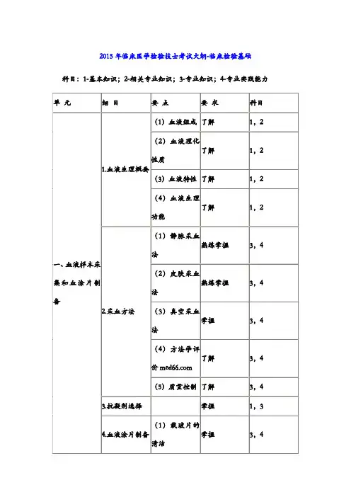 2015临床医学检验技术师考试大纲-临床检验基础