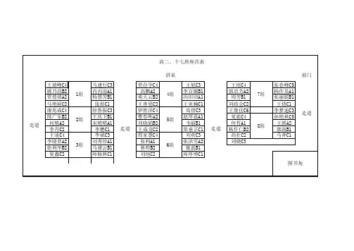 高二十七班座次表