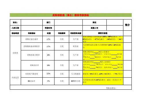 采购部经理绩效考核表