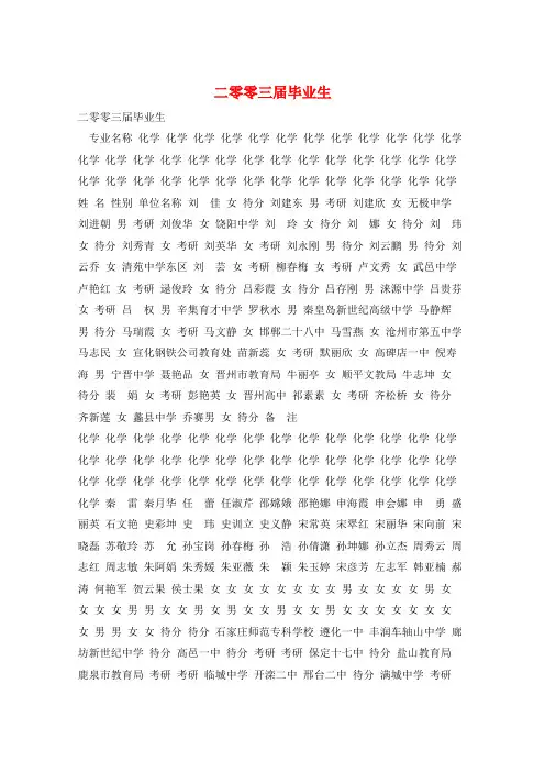 二零零三届毕业生 