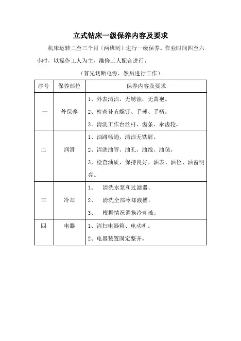 立式钻床一级保养内容及要求