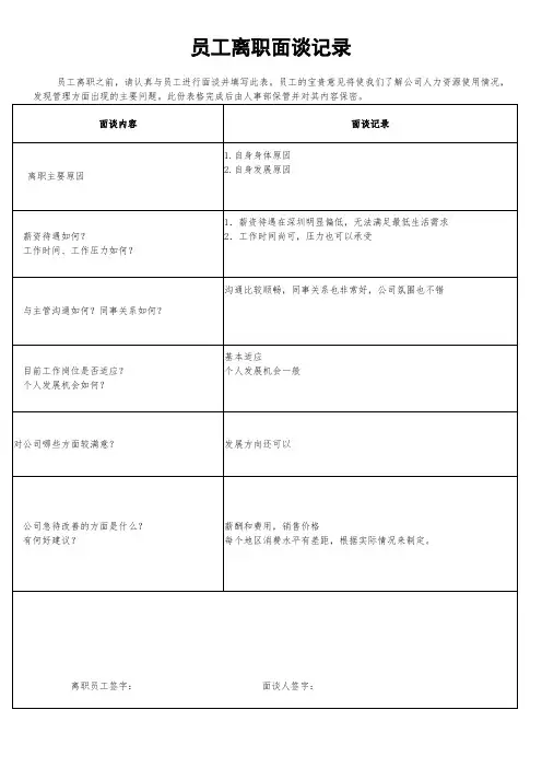 XX公司员工离职面谈记录表