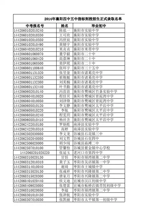 2014年襄阳四中五中指标到校招生正式录取名单